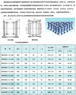 【专业生产供应 补偿器 单式万向型】价格,厂家,图片,石化设备配件,江苏联兴成套设备制造-